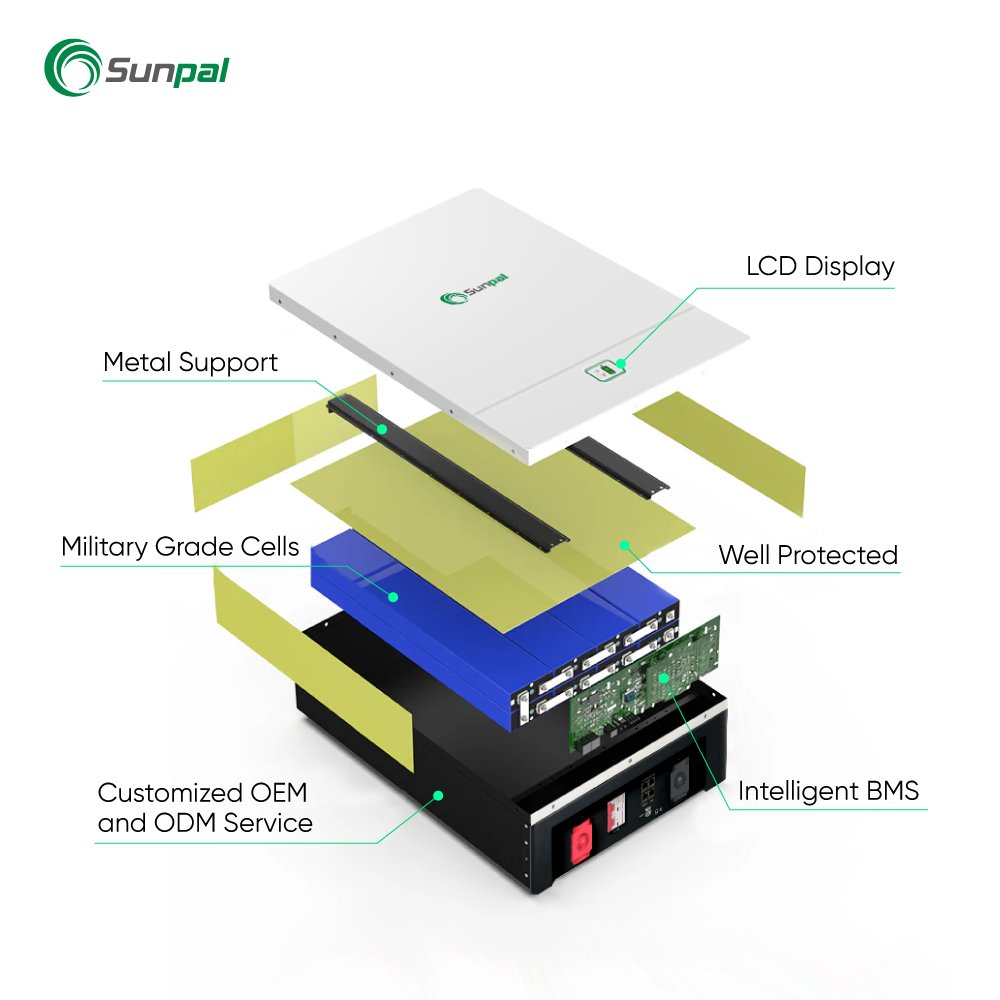 Sunpal Solar Energy Storage Lithium Iron Phosphate Battery 48V 100Ah 10kWh High Quality Lithium Battery Lifepo4 Eu Stock