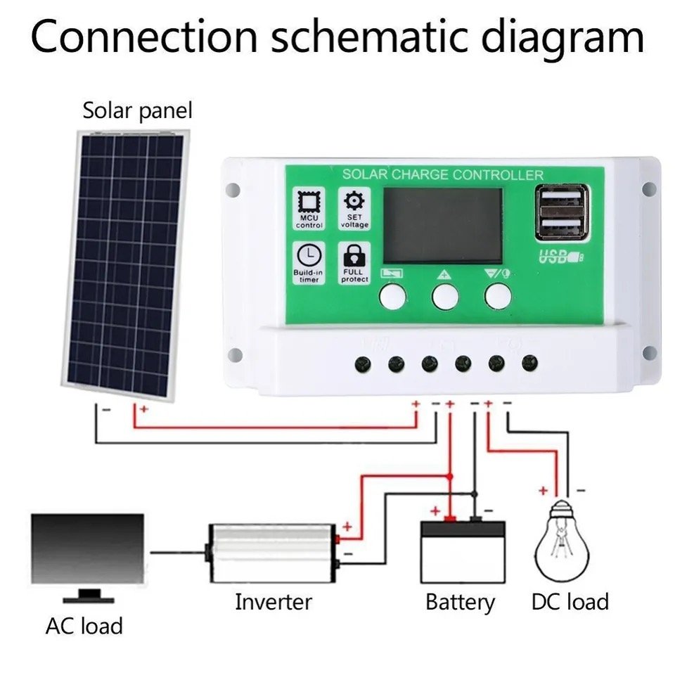 10A 20A 30A 12V/24V LCD display solar charger lead acid battery Lithium ion PWM solar charge controller USB 5V