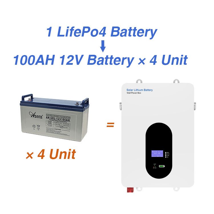 lifepo4 lithium battery module charger 48v bms lithium ion battery