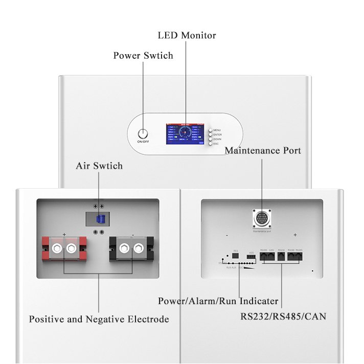 Avepower 48V Lithium ion Batteries 10Kwh 15Kwh Solar Energy System 200Ah 280Ah 300AH LiFePO4 Battery Pack