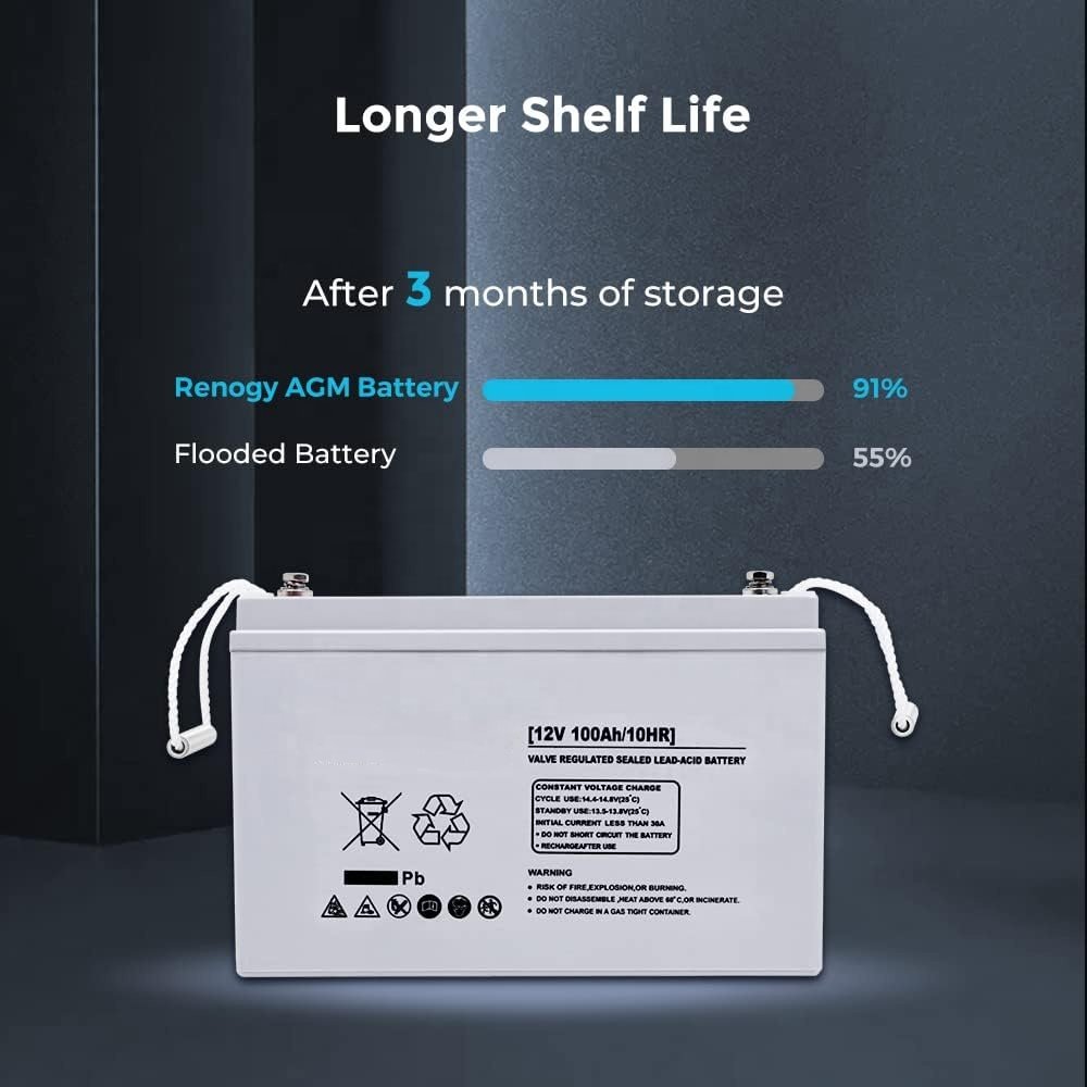 200ah 280ah 100ah 45ah 60ah 150ah Deep Cycle Solar Storage Battery Gel 12v 100ah Lead Acid Batteries packs