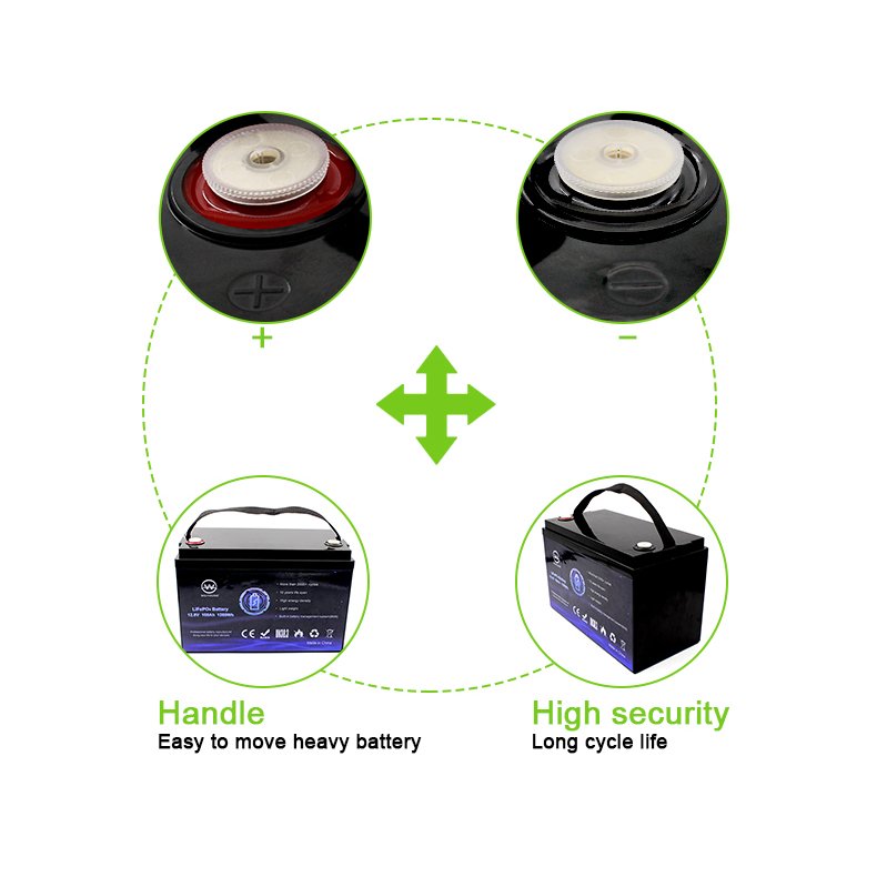 Replace the Lithium Ion Battery Lead-Acid Gel Battery Yabo Custom RV/ Camping Long Life Cycle 170Ah 150Ah 100Ah 12V 24V LiFePO4