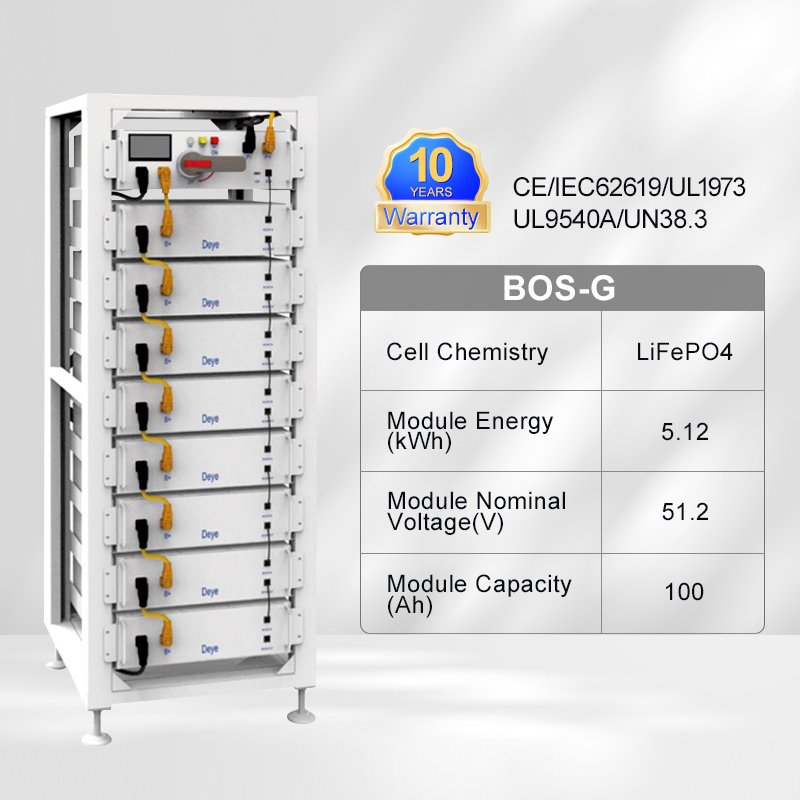 Deye Storage Battery BMS 51.2V 100Ah 300Ah 800Ah 1200Ah 15kwh 40kwh 60kwh LiFePO4 Battery Lead Acid Batteries