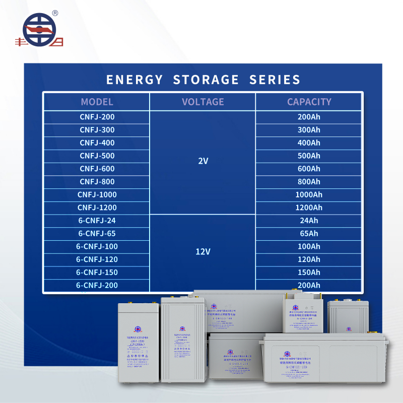 24V/48V deep cycle gel battery 2v 300ah Sealed Valve Regulated Lead Acid Battery 1200Ah