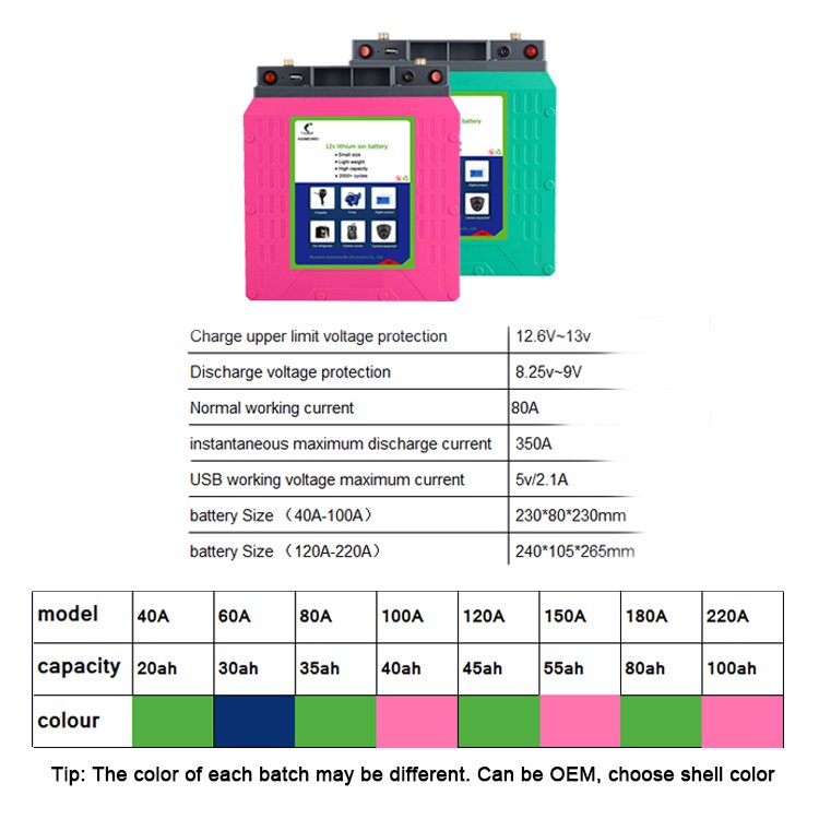 Large capacity and light weight 80ah 50ah 45ah 40ah 35ah 30ah 12v 100ah lithium ion battery for sale