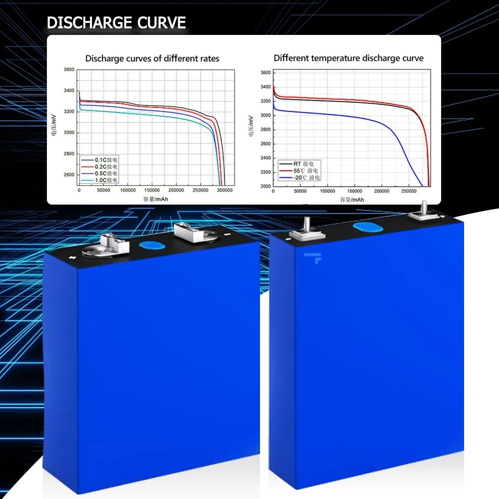 3.2v 100ah 230ah 280ah 300ah Lifepo4 Battery Cell Golf Forklift Energy Storage Battery Lithium Ion Batteries For Solar System