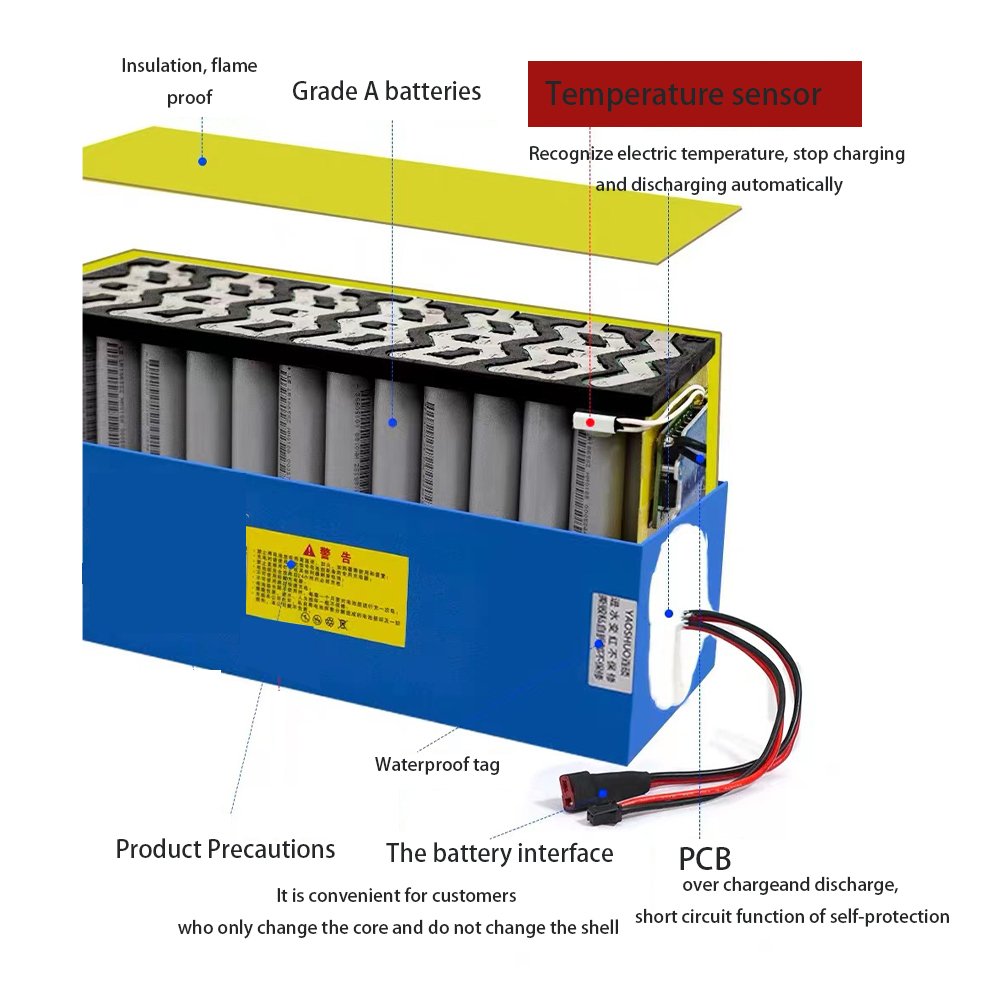 24v 36v 72v 10ah 30ah hoverboard Lithium Ion Battery 52v 25ah E-Bike 60v 20ah Li-ion Battery For E-Scooter Marine propeller