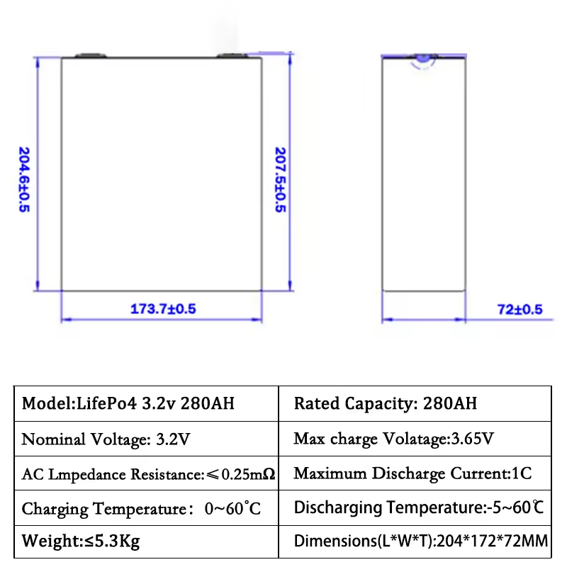 EU Stock EV Lifepo4 280Ah battery cell 3.2V LF280K 300Ah 310Ah 320Ah AKKU lithium ion batteries For Solar Energy storage System