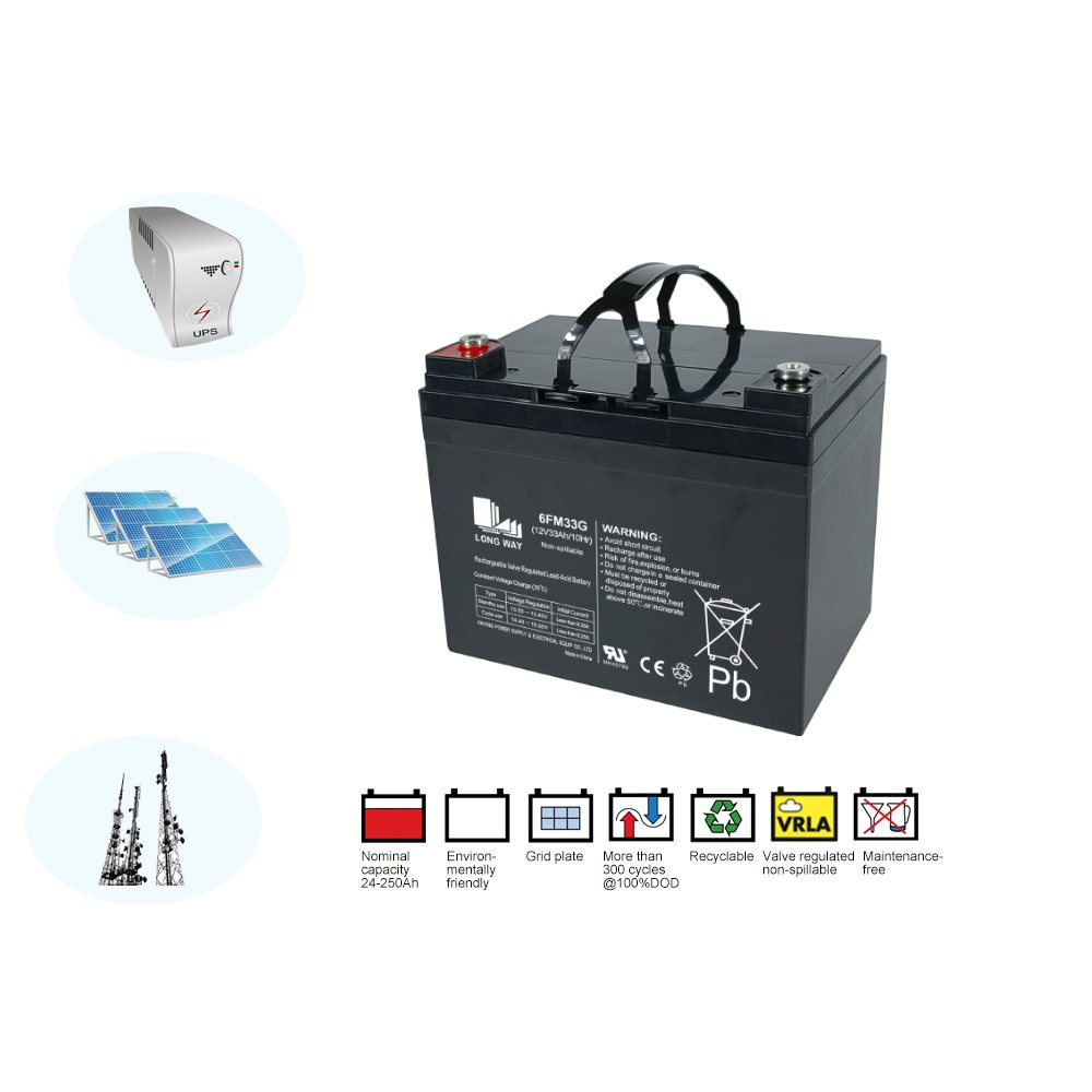 OEM Wholesale 12 Volts UPS Electric Car Lighting Applications Sealed Lead Acid Batteries for Wheelchair Scooters and Home Use