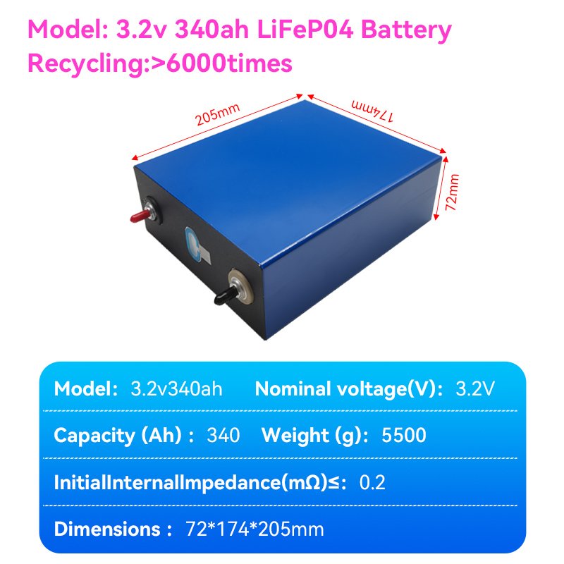 EV CATL Hthium 3.2V 340Ah Lifepo4 Lithium Cells 3.2v Prismatic Phosphate Lithium Ion Batteries for Golf Cart