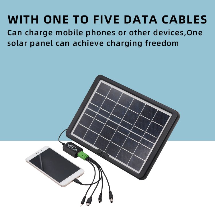 CCLAMP Small Solar Charger Portable Solar Panel with USB Output Ports