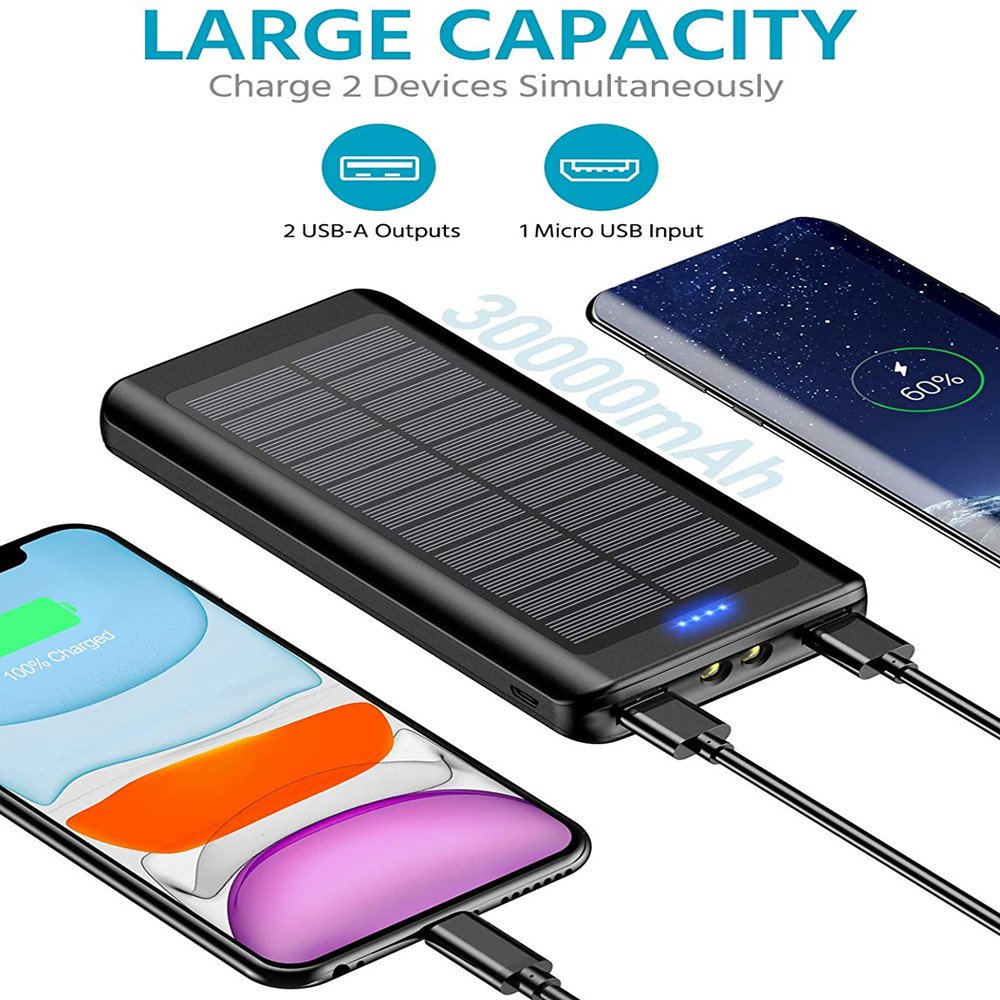Huge Capacity Rechargeable Battery USB C Port Mobile Dual LED Solar Power Bank