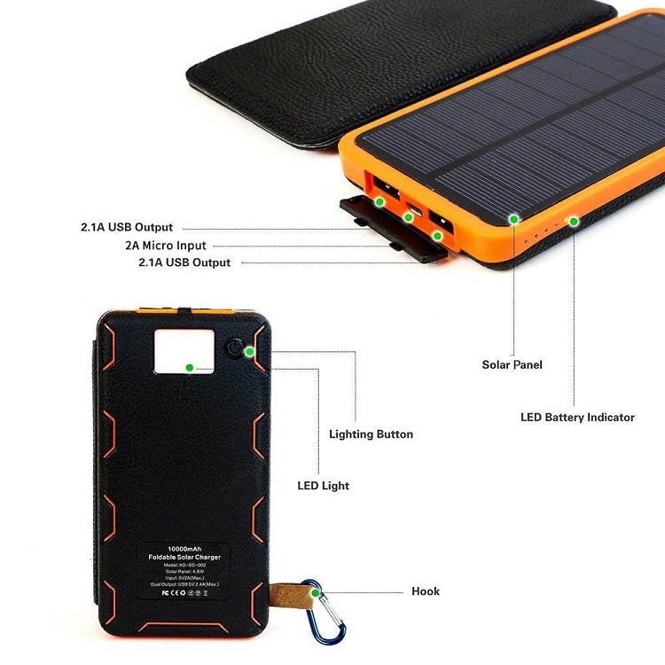 Waterproof 20000mAh Solar Power Bank Panels Detachable Solar Charger Outdoor Powerbank Solar With LED Display For Cell phone