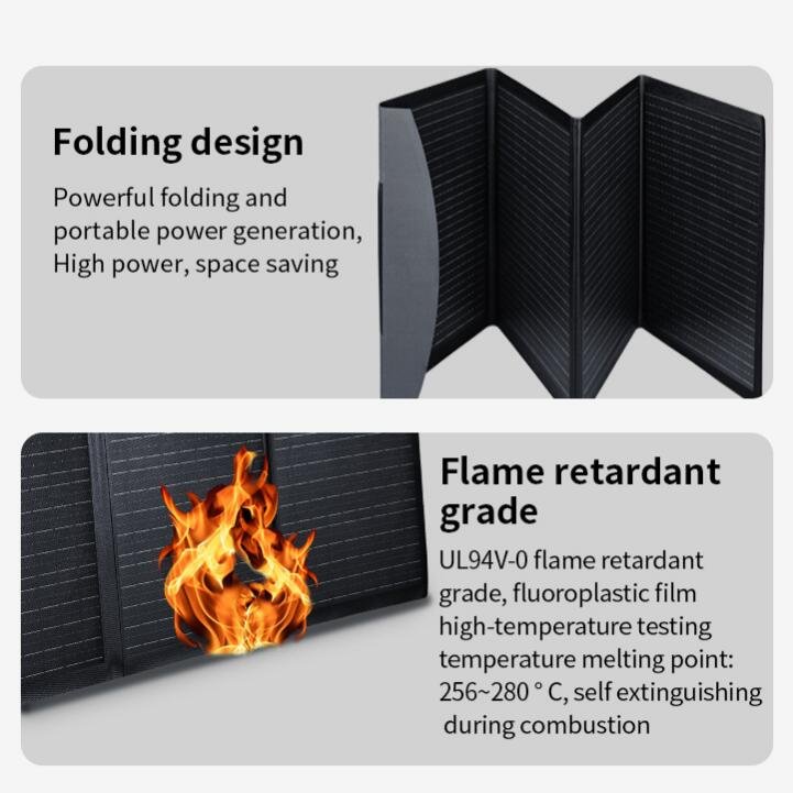 Portable Outdoor Flexible IP65 Rated Foldable Solar Panel Reasonable Price Solar Charger Kits Outdoor Solar Panel Kits