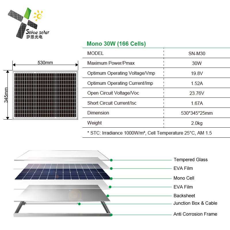Reliable Glass Solar Panel 30W 18V Rigid Solar Panel Charger IP65 Waterproof Solar Charging For Street Light