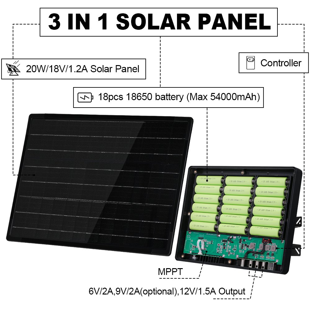 Solar Panels Charger For Gargen Drip Irrigation System Built In Battery 18650 12V 20W 54000mAh Rechargeable With USB DC5 Plug