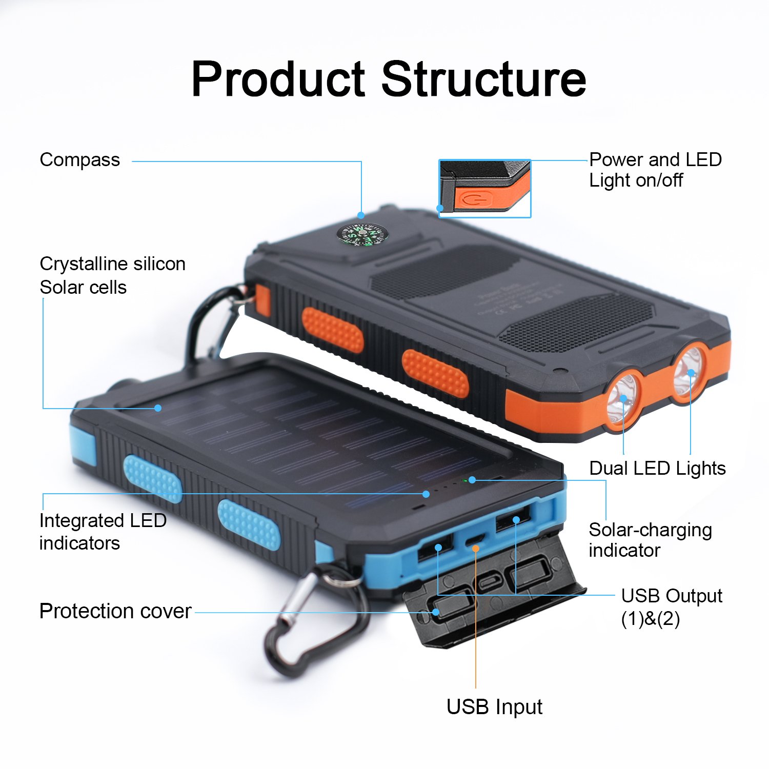 2024 High Capacity Charger 20000mAh Waterproof Solar Power Bank Mobile Powerbank solar energy power banks for mobile phone