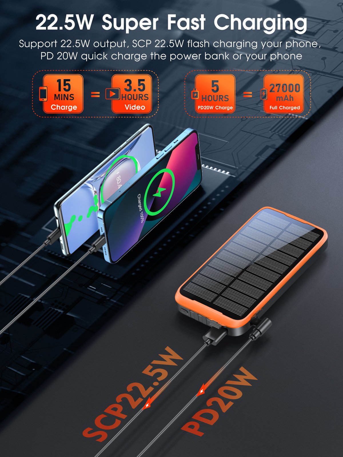 Solar Power Bank 20000mAh Charger Waterproof New 2024 Products Fast Charging Built-In Cable Portable Outdoor Power Bank Solar