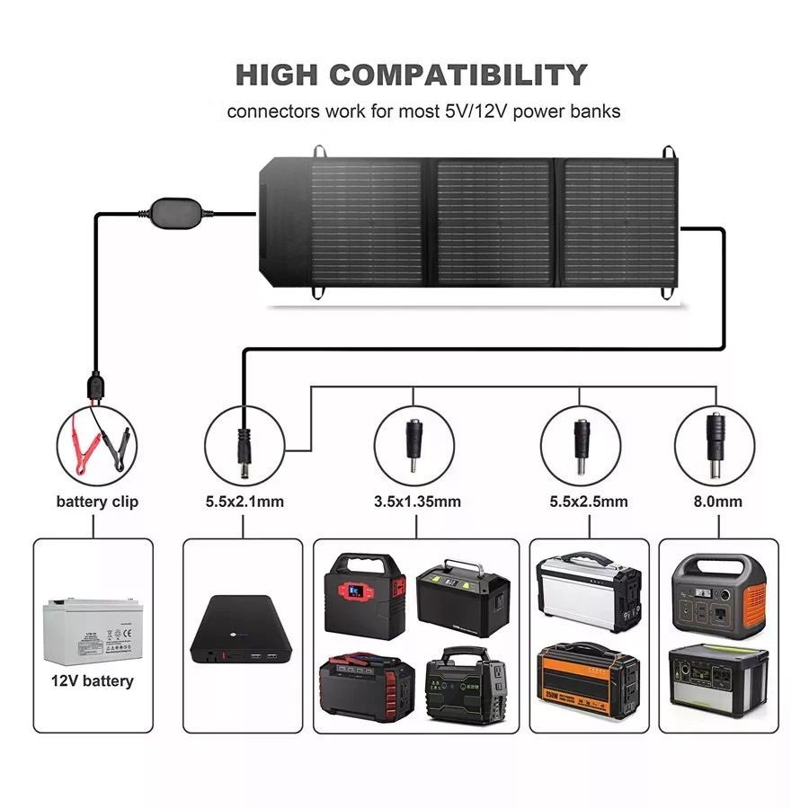 40W 50W 60W 100W 200W 2 3 4 Folds Folding Solar Panel charger for Portable Power Station Generator Mobile Laptop Outdoor 12 volt