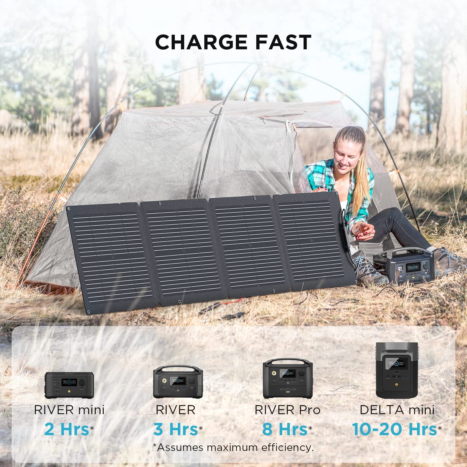 ECOFLOW 160 Watt Portable Solar Panel for Power Station, Foldable Solar Charger with Adjustable Kickstand, Waterproof IP68 for O