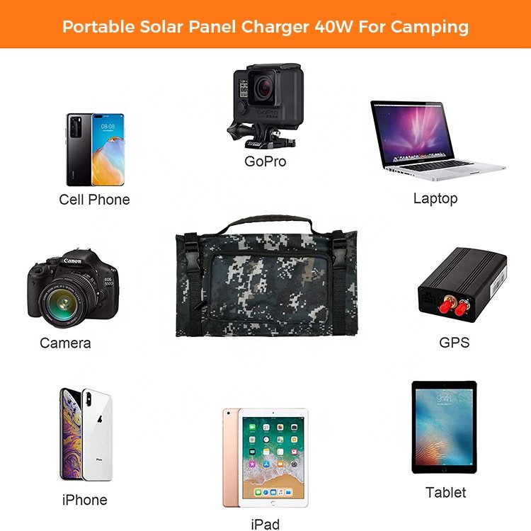 Lightweight Camping Outdoors RV 40W Mono Solar Panel Monocrystalline Solar Panel