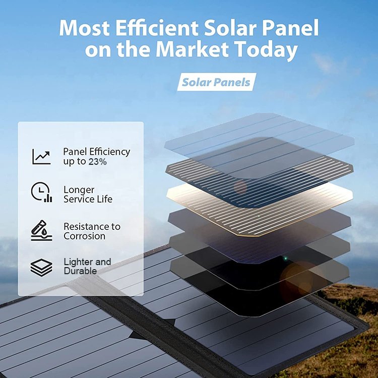 Lightweight Camping Outdoors RV 40W Mono Solar Panel Monocrystalline Solar Panel