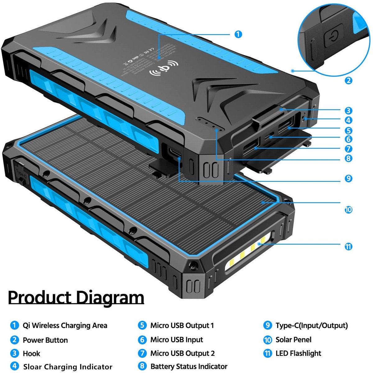 Oem Logo Portable Solar Power Bank Waterproof 36000mah Solar Fast Charger Powerbank Dual Usb cargador solar para celular