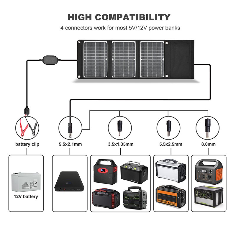Monocrystalline Battery Charger 20 Watts Folding Solar Panel For Solar