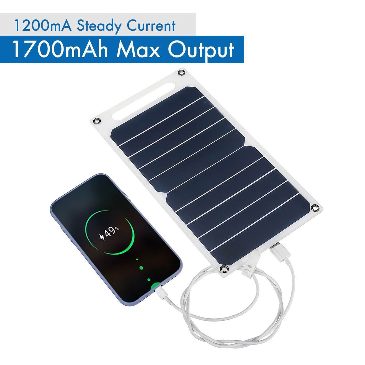 10W to 60w Sunpower panels and 300w to 500w portable solar panel charger for outdoor portable energy power station