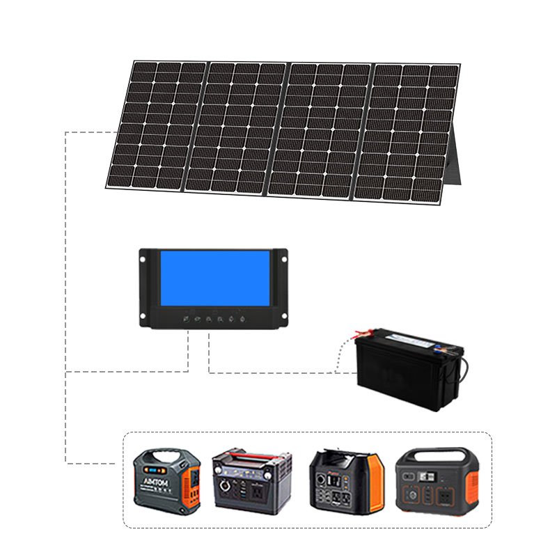 400W Portable Solar Panel Waterproof IP67 Foldable Solar Panel Kit with 40.3V MC-4 Output Solar Charger for Outdoor Adventures