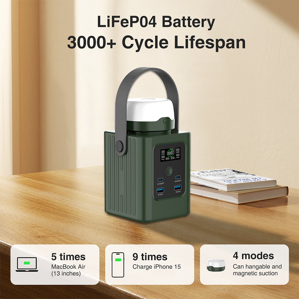 36000mAh portable power bank led flashlight desk lamp mobile phone charger USB Type C input output indoor outdoor emergency use
