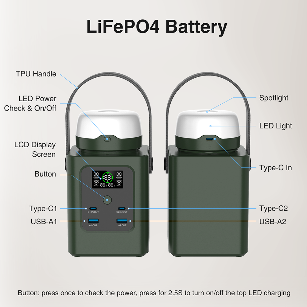 36000mAh portable power bank led flashlight desk lamp mobile phone charger USB Type C input output indoor outdoor emergency use