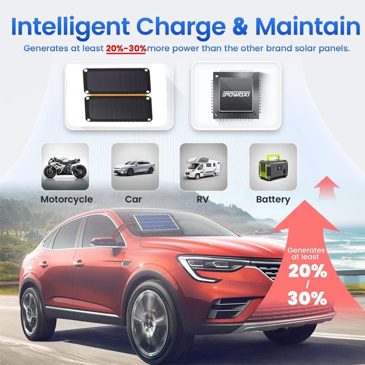 13W Solar Battery Charger Solar Panel Trickle Charging Kit for Car Automotive Motorcycle Boat Marine RV Trailer Snowmobile