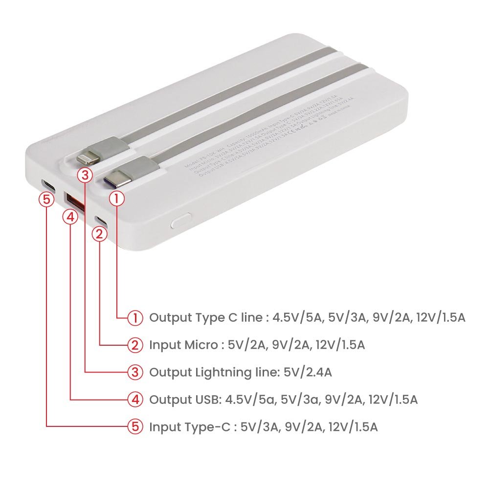 High Capacity 10,000 MAh Powerbank With LED Display And Built-in Cables USB Portable Chargers