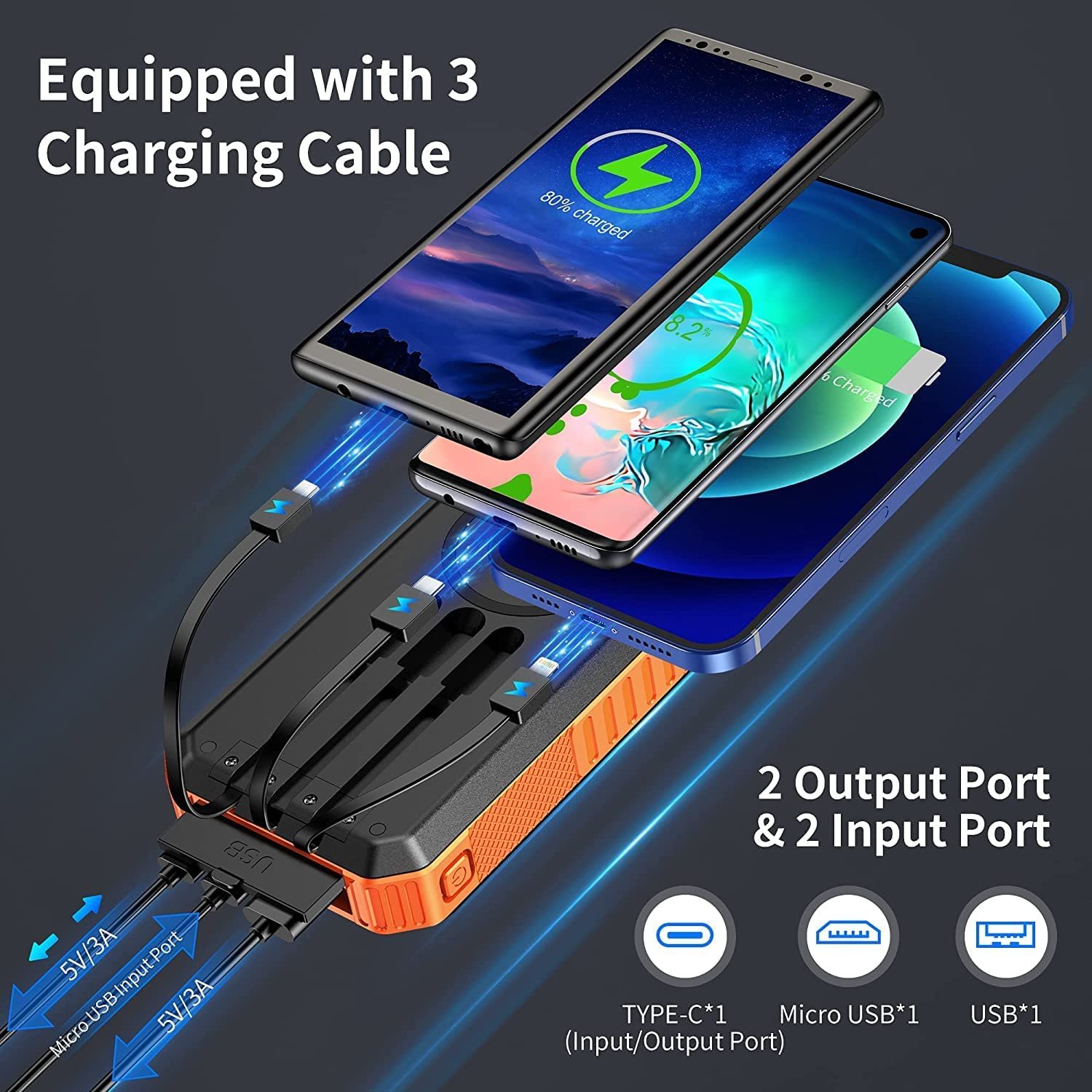 Waterproof 30000mah qc3.0 External Battery Pack Type C Input Output Dual Super Bright Flash portable solar charger power bank