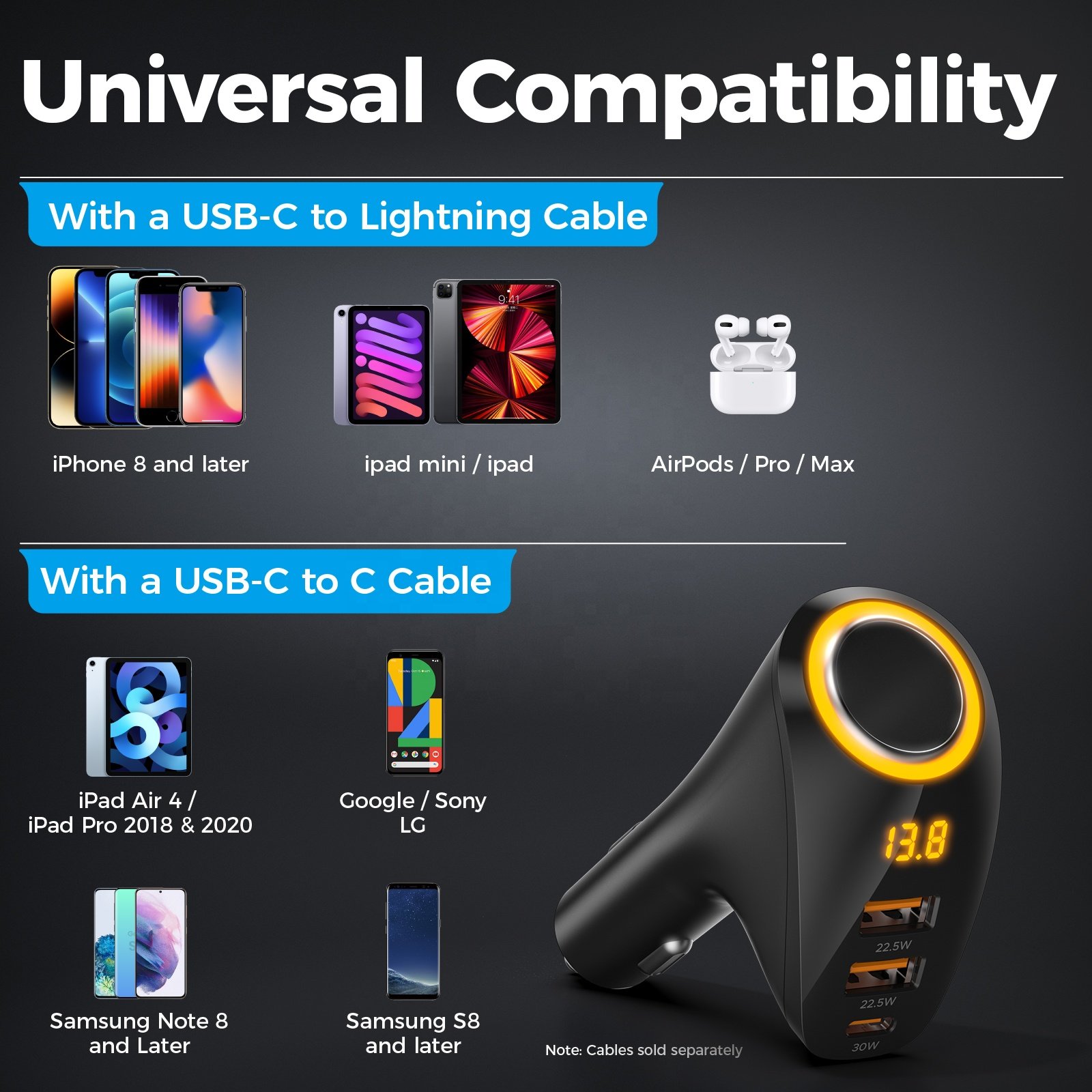 75W Fast Charging Car Charger Cigarette Lighter Splitter Adapter USB Car Charger, Car Charger with Voltage Display
