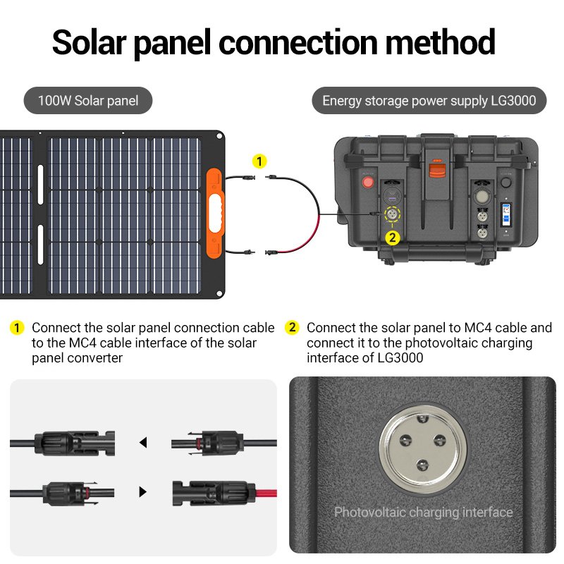 2024 hot sale waterproof 100w solar panel portable collapsible solar panel