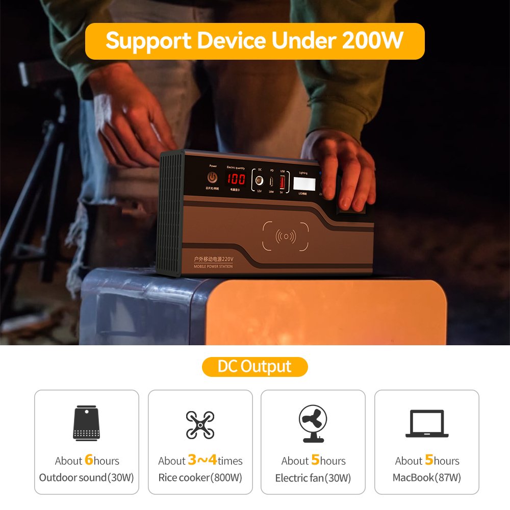 power station best sellers products high quality multi-protection Customized Mini All In 1 100-240V ac power bank