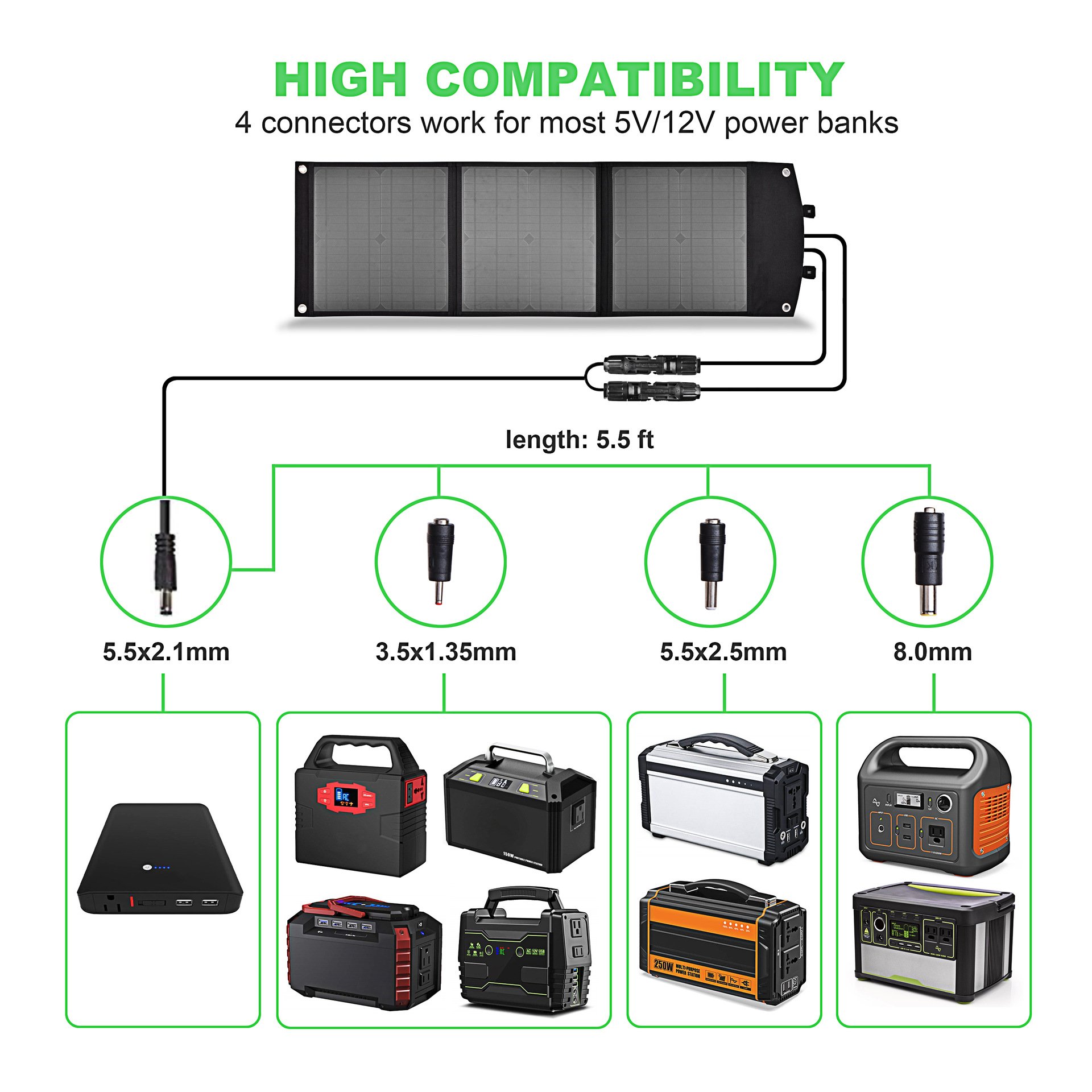 Mobile Phone Charger portable solar panel 100W 120W foldable solar charger for cell phone and battery