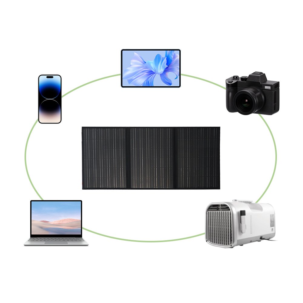 18V 100W Portable Solar Panel Charger for Laptop Cellphone,Waterproof IP65 Panel with 3 Output, for Solar Generator, Power Bank,
