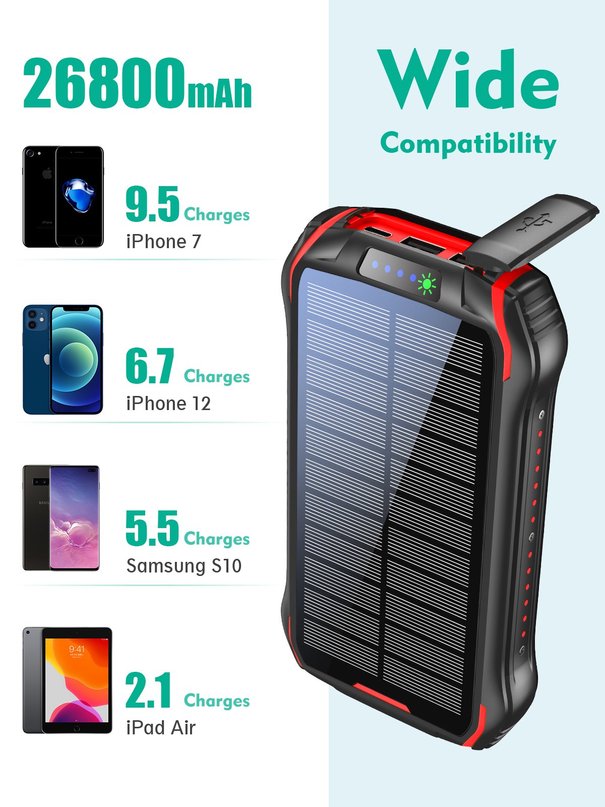 New Product Ideas 2024 Electronics OEM Logo PD 15W Large Capacity 26800mAh Wireless Charger Portable Waterproof Solar Power Bank