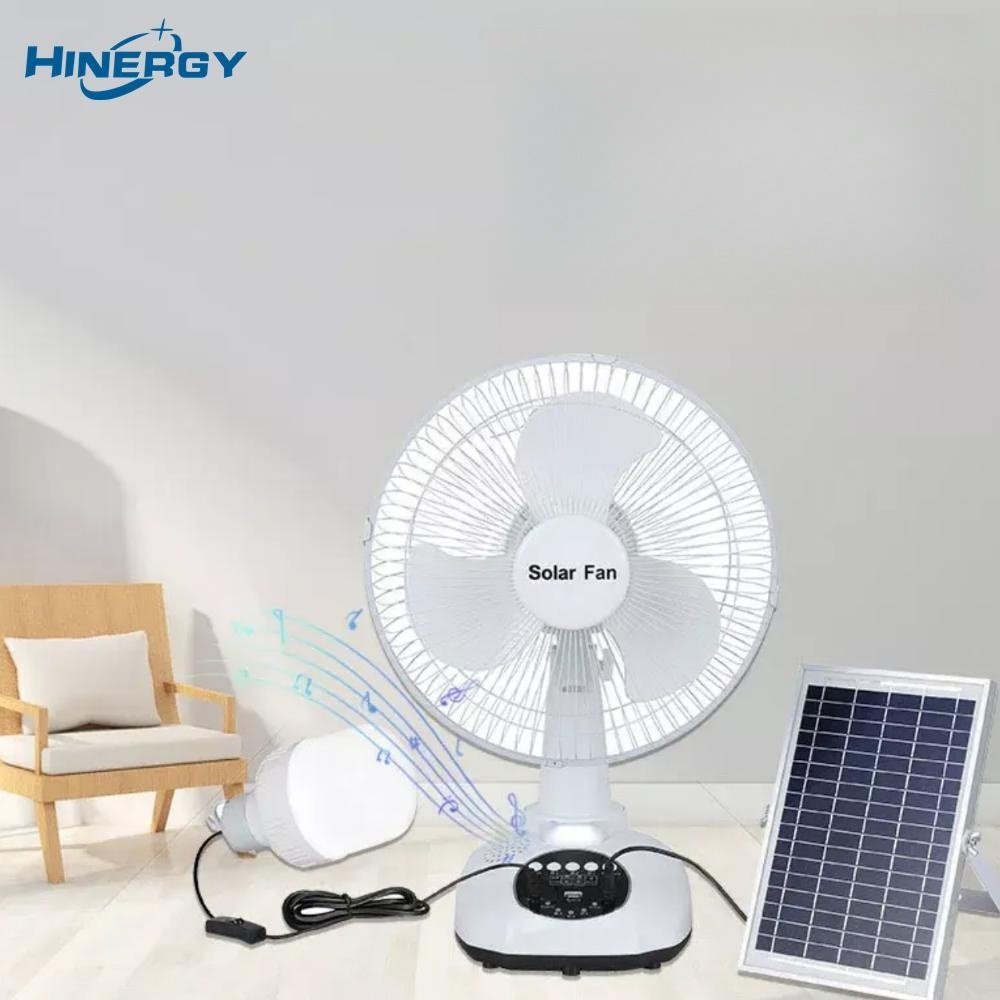 12v Dc Wall Japan Power Quat Bosca 18000 Mah Ceiling 10w Best 2023 Charger Stand Solar Standing Fan With Remote Control ac dc