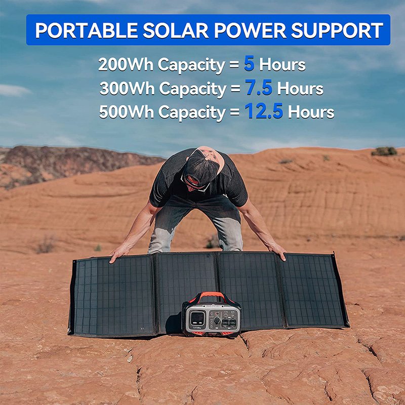 8W 40W 100W Foldable Solar Panel Charger with 5V 18V DC Outlet for Portable Power Stations