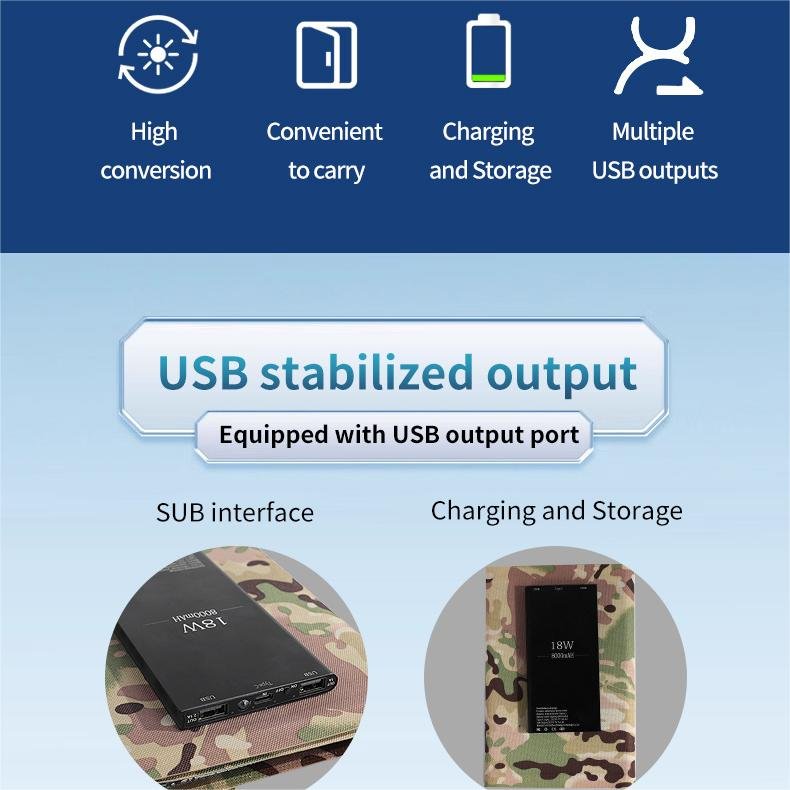 18W High Efficiency Waterproof Foldable Solar Powered Portable Solar Panel Charger Power Bank for Cell Phone Mobile Phones