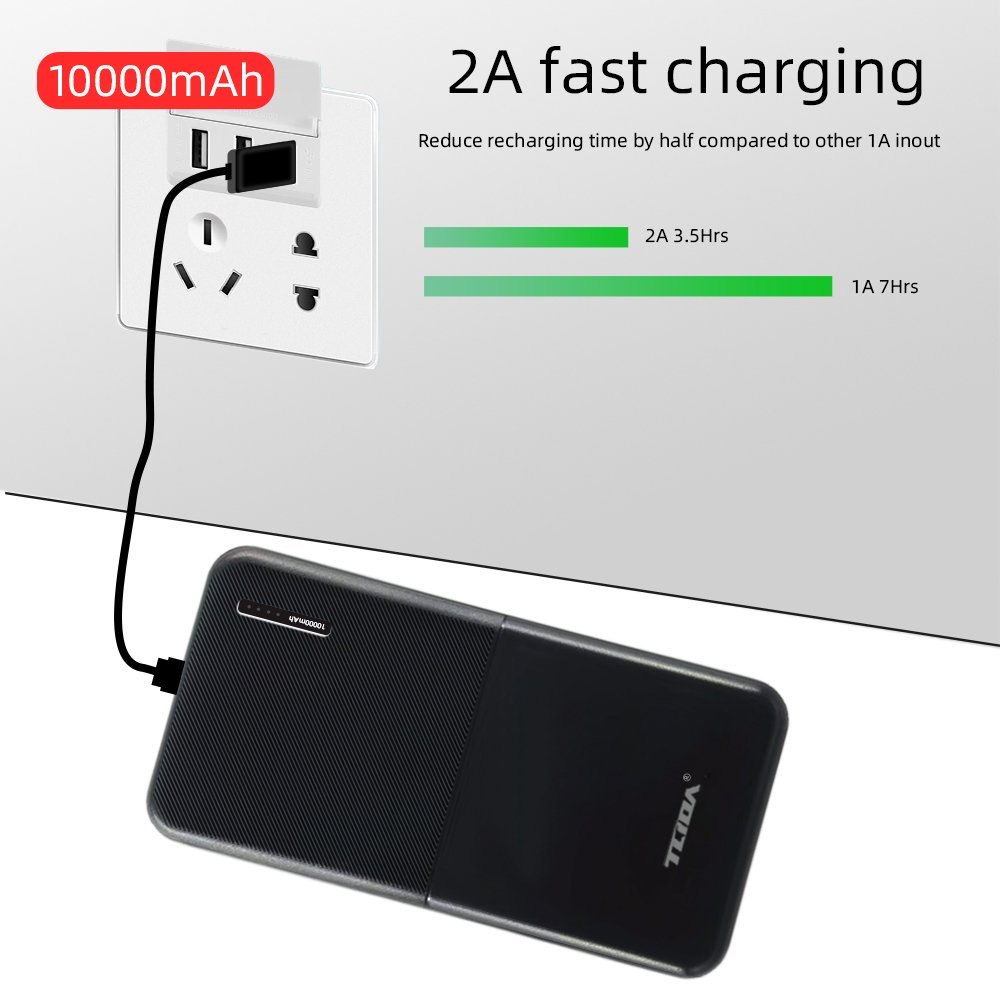 10000mAh Power Bank Portable Charger Powerbank 10000 mAh Powerbank LED External Battery For Phone 3A quality