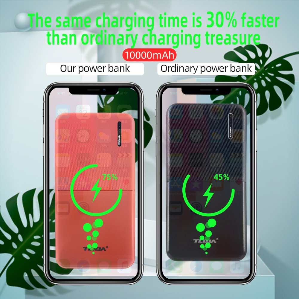 10000mAh Power Bank Portable Charger Powerbank 10000 mAh Powerbank LED External Battery For Phone 3A quality