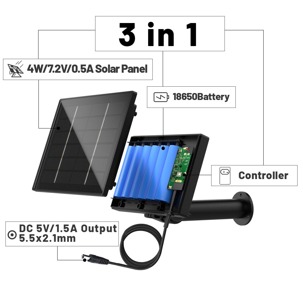 4W Salar 9000mah 18000mah Transparent Glass Charger Track Camera Solar Panel Built In 18650 Battery For Spotlight Trail Camera