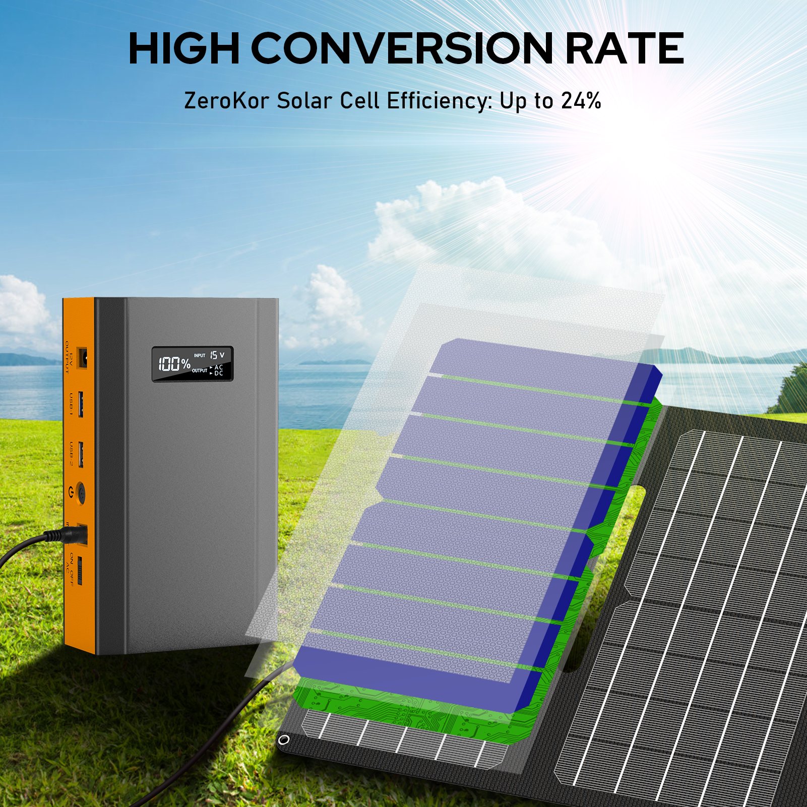Outdoor Hiking Solar Panel Sun Power Free Energy 30W charger Portable Folding Solar Panel for travel