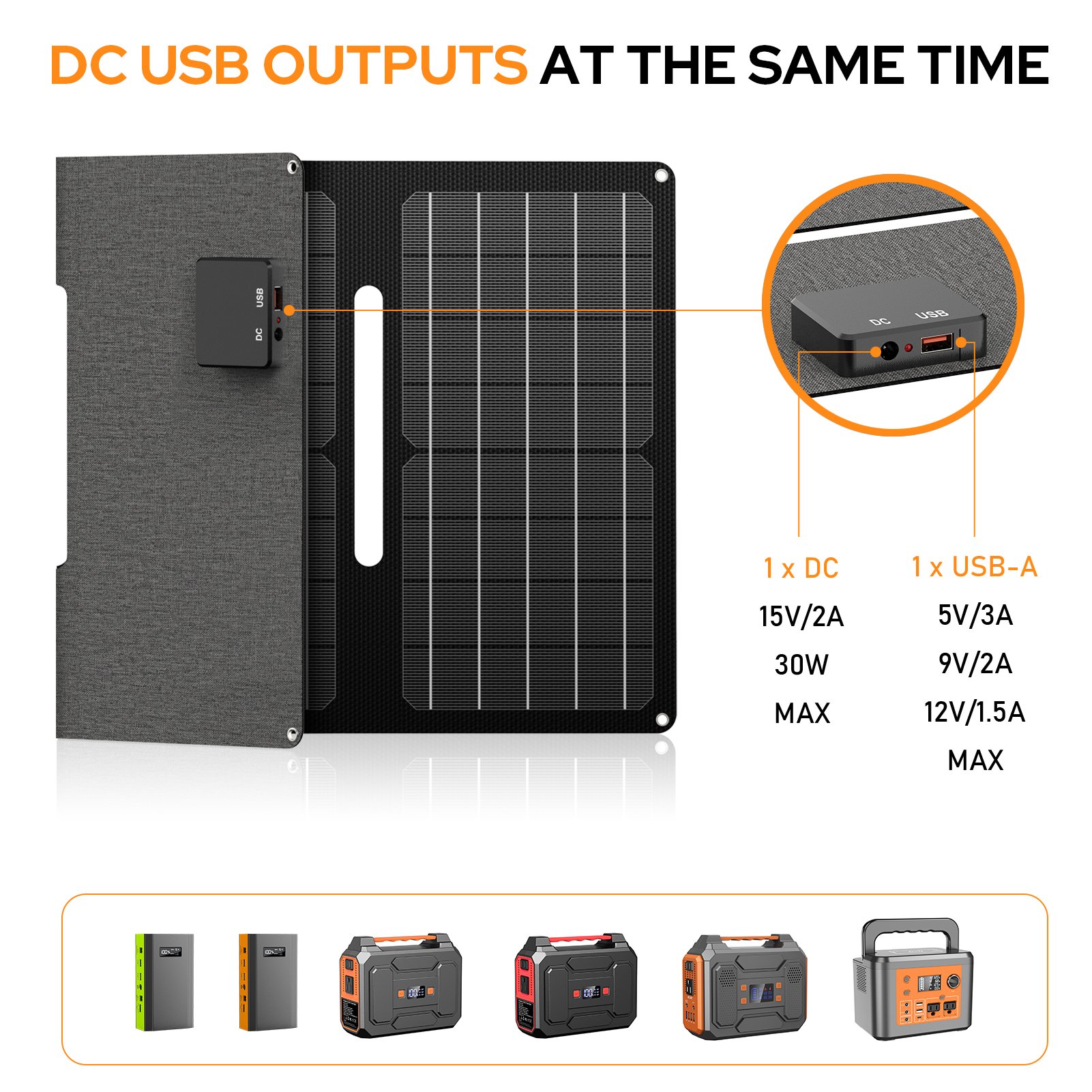 Outdoor Hiking Solar Panel Sun Power Free Energy 30W charger Portable Folding Solar Panel for travel