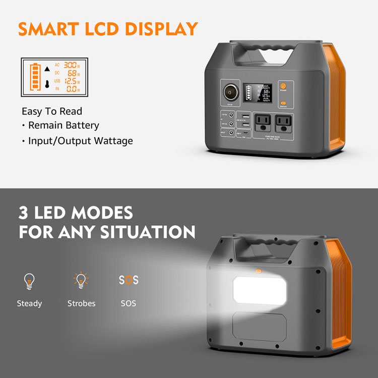Wholesale 300W Portable Solar Power Station with Camping Light New Green Clean Energy Storage Box